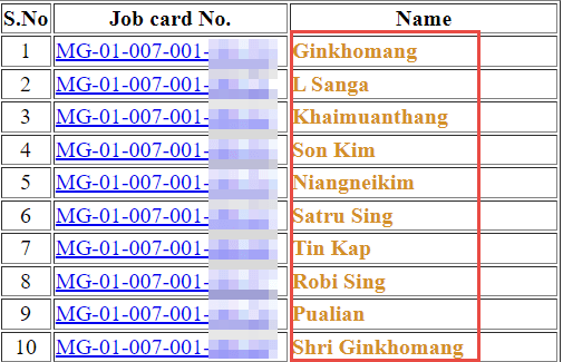 meghalaya-job-card-list